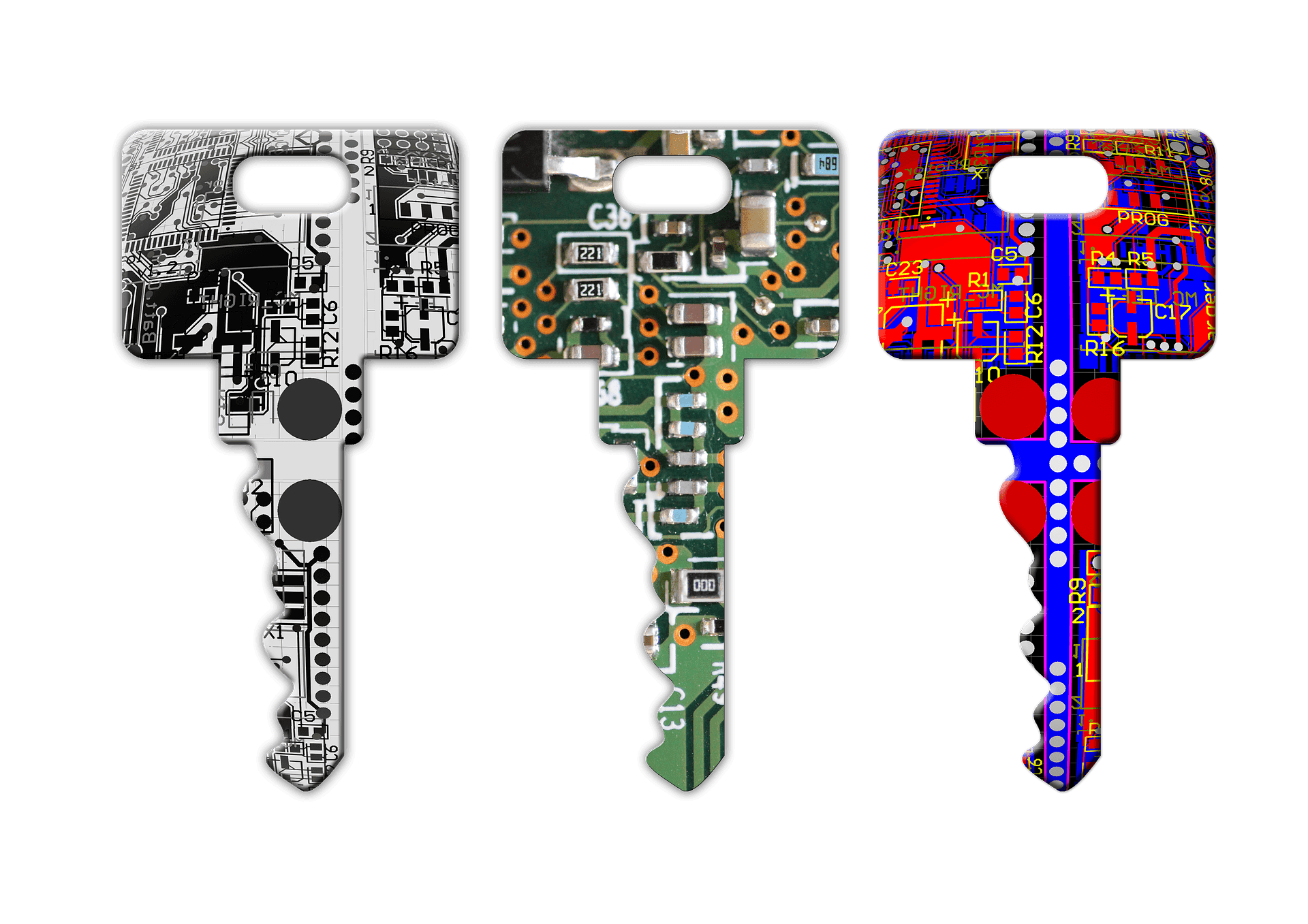 Security and SSL